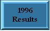 but1996.gif (964 bytes)